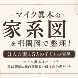 マイク眞木はハーフ？父は茨城の舞台美術家で母は非公表だった