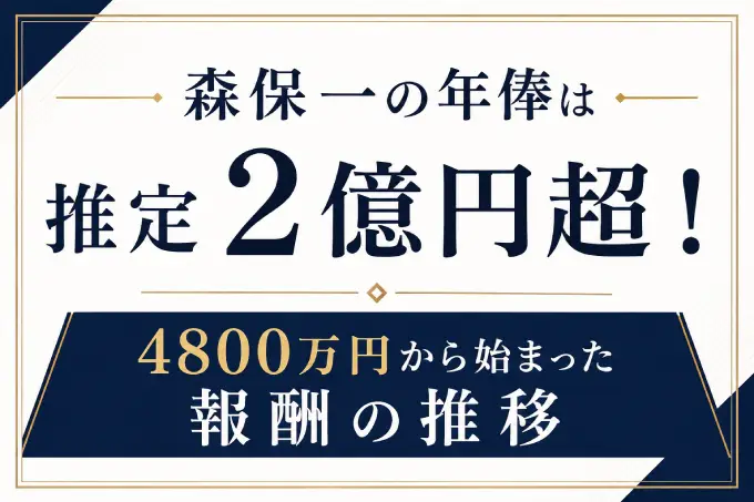 森保一の年俸は推定2億円超！4800万円から始まった報酬の推移