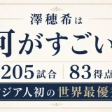 澤穂希は何がすごい？205試合83得点とアジア人初の世界最優秀