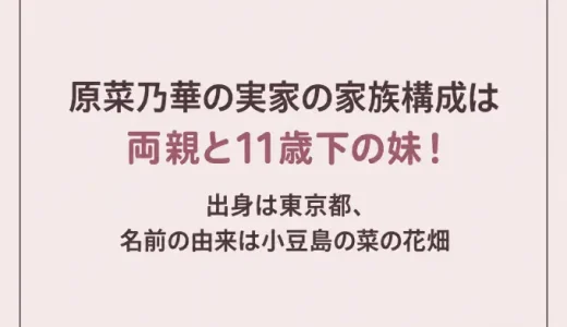 原菜乃華の実家の家族構成は両親と11歳下の妹！出身は東京都、名前の由来は小豆島の菜の花畑