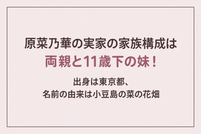 原菜乃華の実家の家族構成は両親と11歳下の妹！出身は東京都、名前の由来は小豆島の菜の花畑